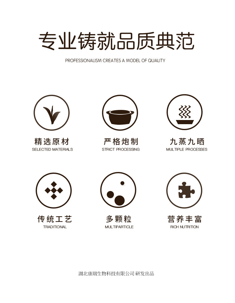 y-氨基丁酸食丸第1張