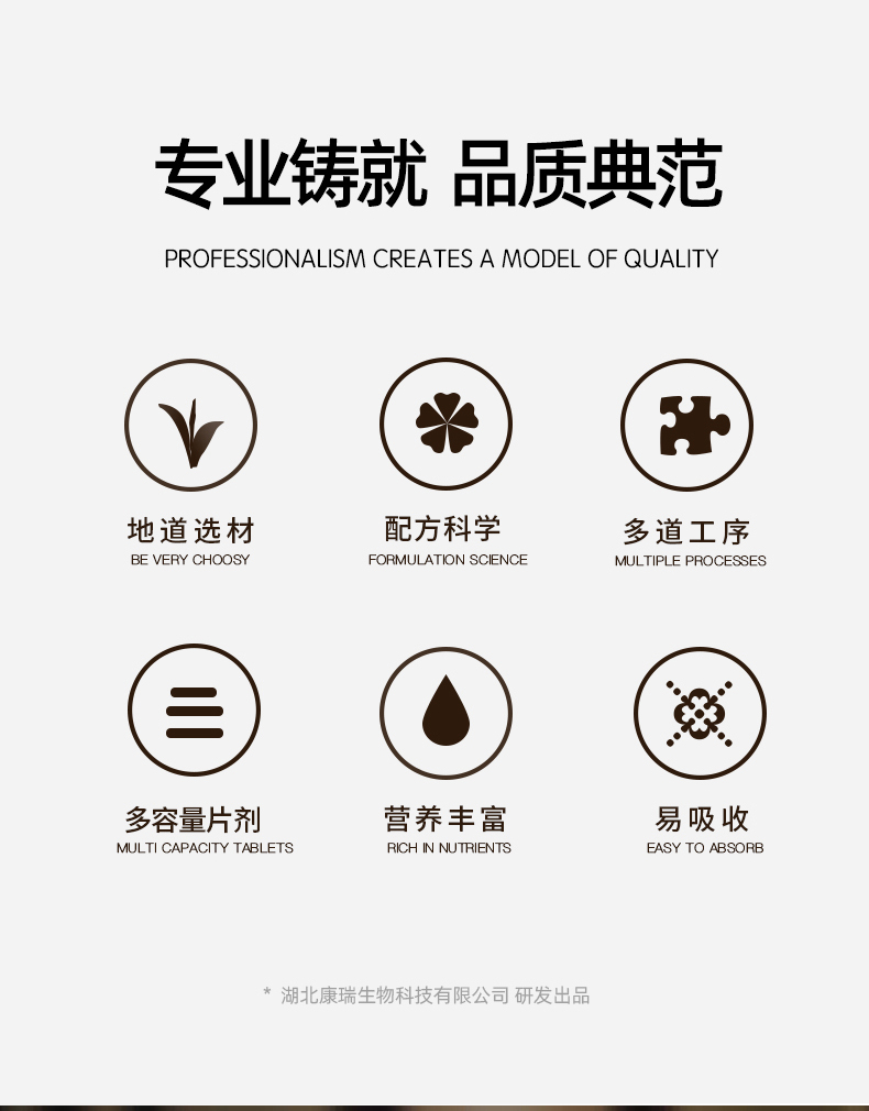 葛根枳椇子壓片糖果第2張 葛根枳椇子壓片糖果第2張